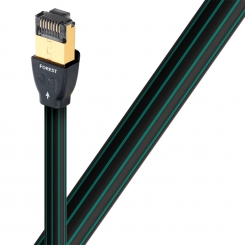 Audioquest RJ/E Forest 