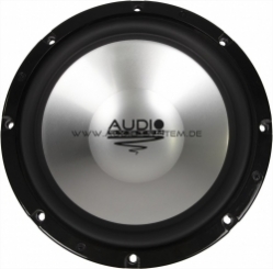 Audio System HX 12 Passiv 