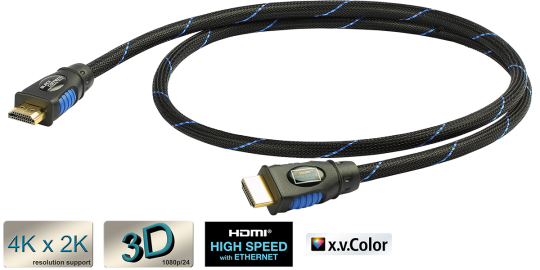 Black Connect HDMI MKII 